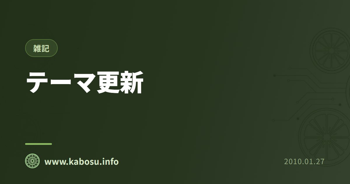 テーマ更新